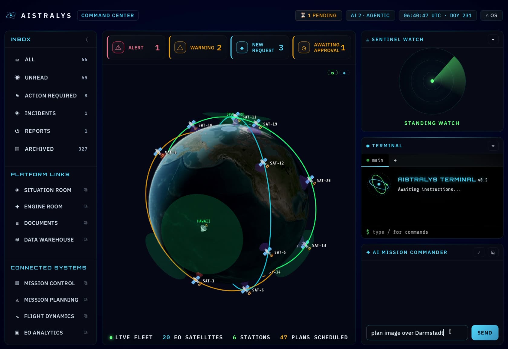 The Aistralys Command Center: the live fleet over Earth, the mission inbox, the standing watch, and a request being typed to the AI Mission Commander.